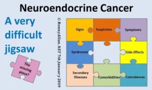 Neuroendocrine cancer Symptoms